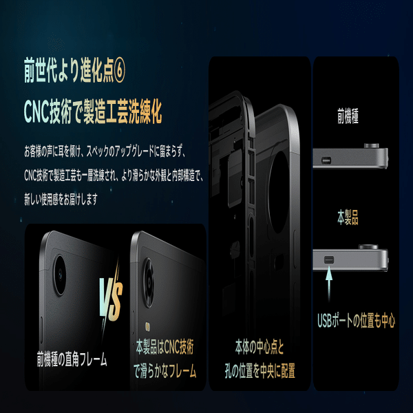 iPlay 60 mini Pro タブレット：再進化ミニボディー、プロ