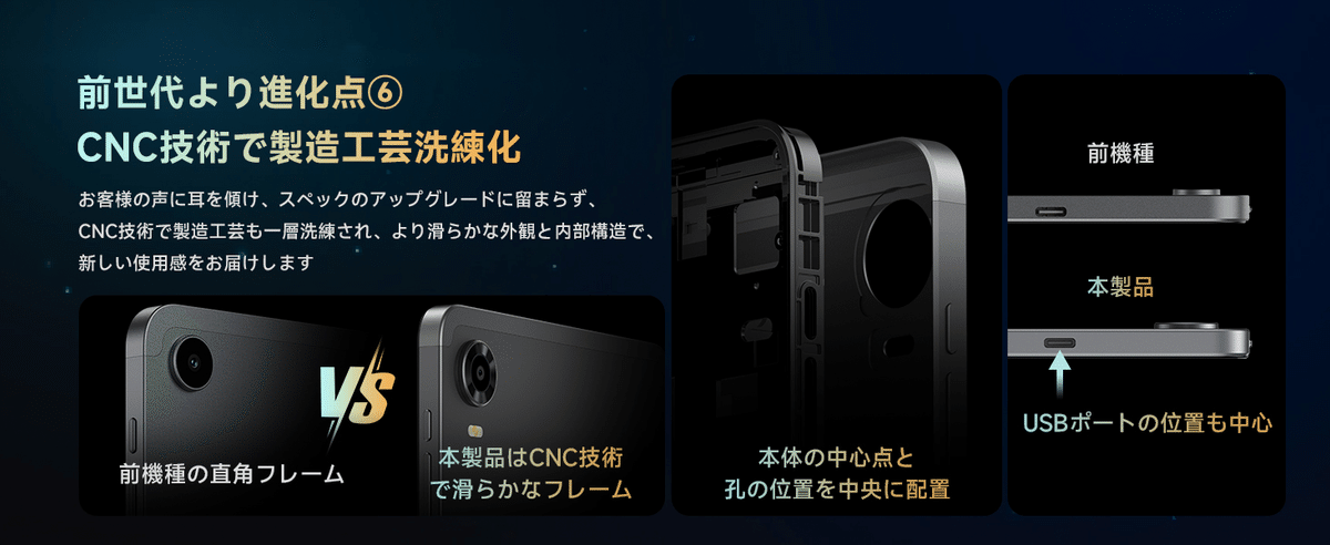 iPlay 60 mini Pro タブレット：再進化ミニボディー、プロ