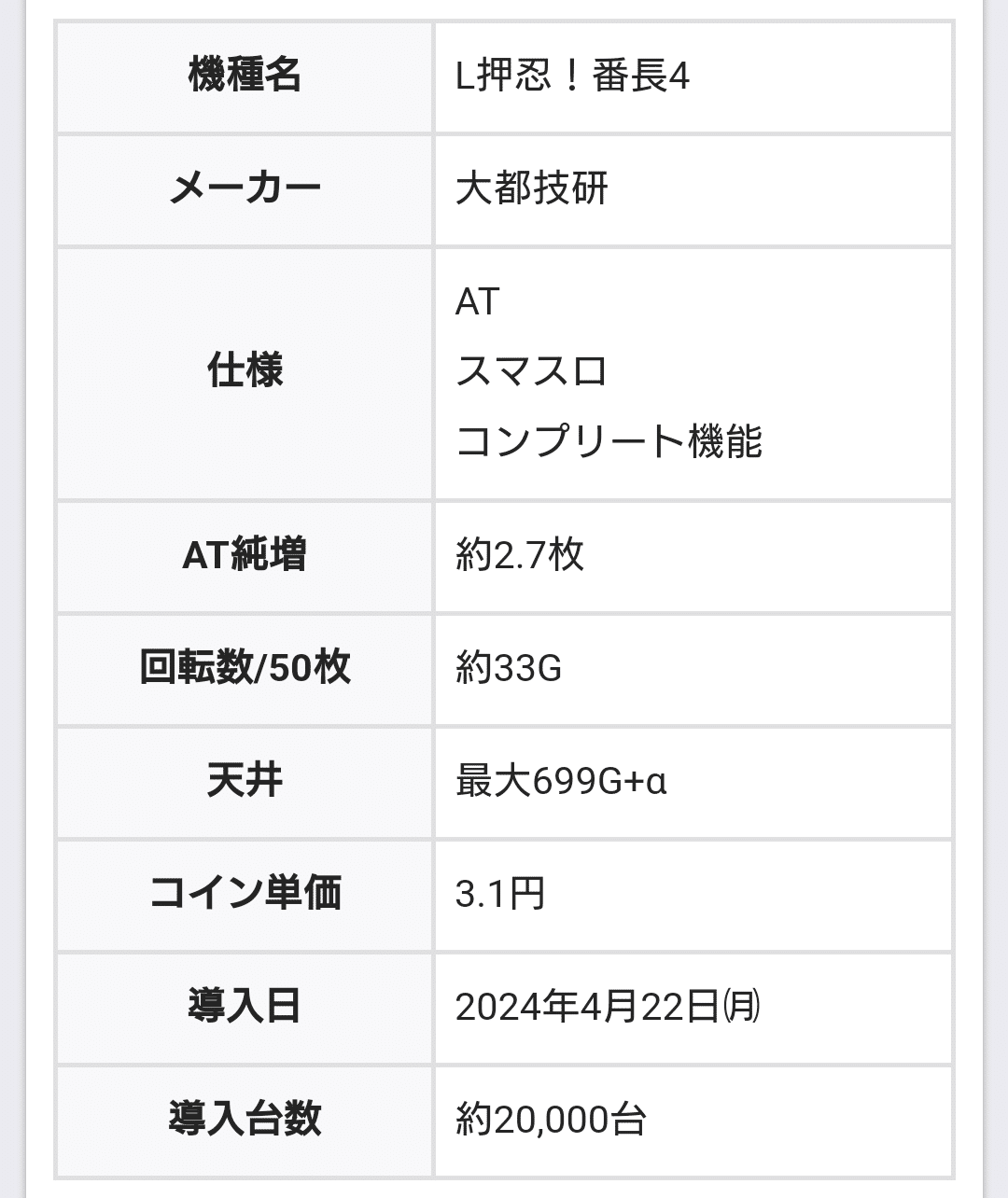 L番長4】これが漢の〜楽しみかた解説ッ!!【楽しさRISE UP狙い】｜のき