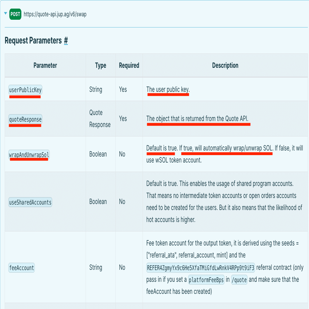 完全保存版】JupiterのV6 Swap APIを実行してみよう！｜ユウキ