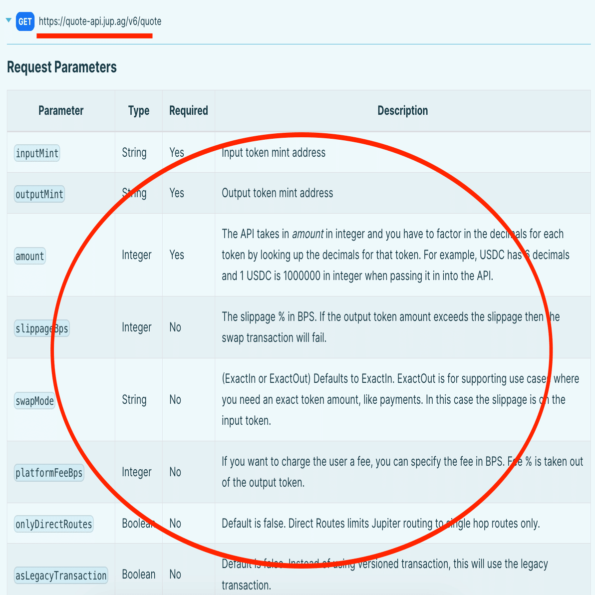 完全保存版】JupiterのV6 Swap APIを実行してみよう！｜ユウキ