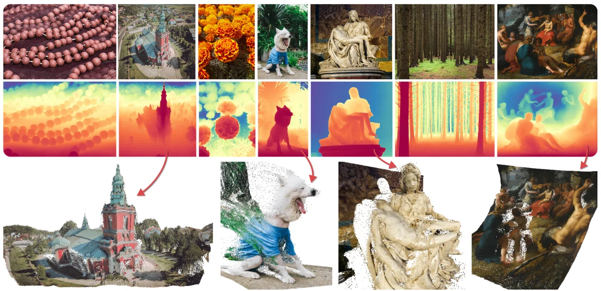 HuggingFace Diffusers v0.28.0の新機能｜npaka