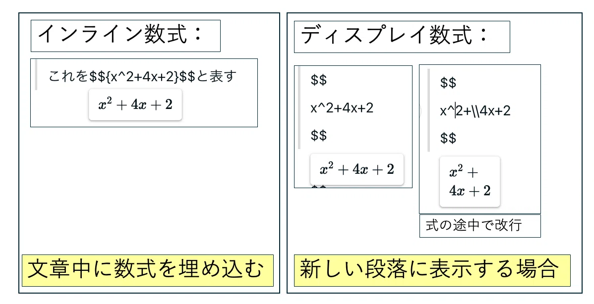 Noteで数式を記載してみた|アキヒコ