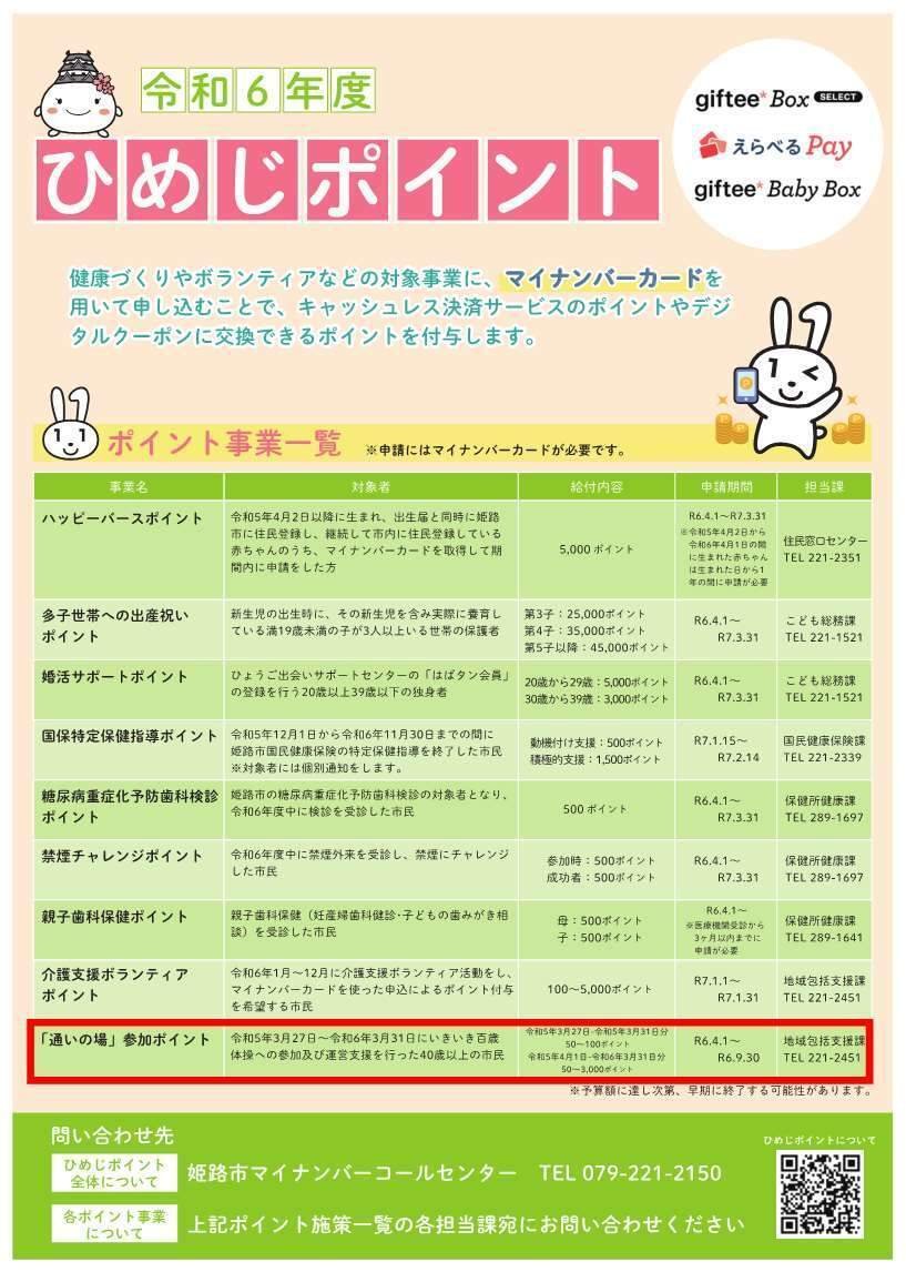 いきいき百歳体操参加ポイント（ひめじポイント）交換サポート実施中。｜姫路市公式note