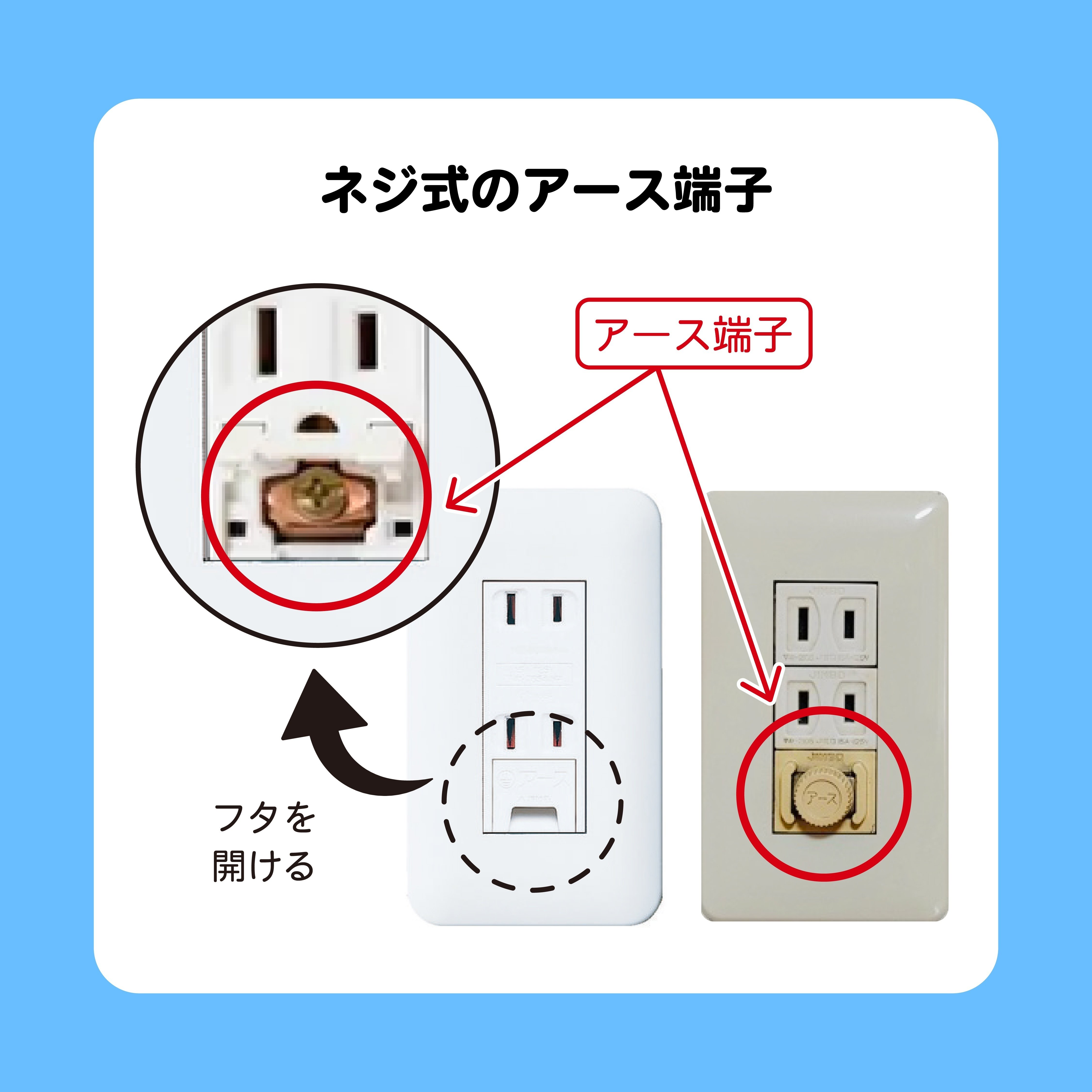 冷蔵庫の電磁波対策マニュアル ｜電磁波対策ラボ いしざわ
