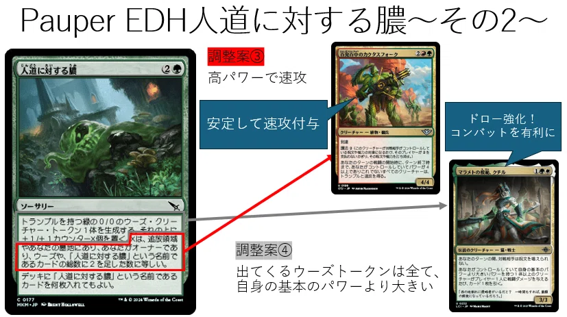 パウパーEDH デッキをつくろう「人道に対する膿」で遊ぶ～後編〜｜魚野