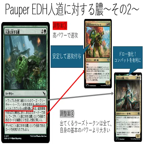 パウパーEDH デッキをつくろう「人道に対する膿」で遊ぶ～後編〜｜魚野