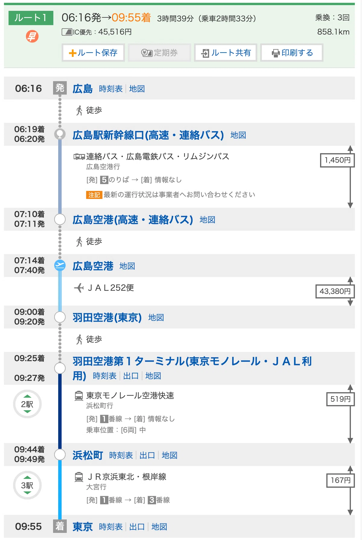 広島ナイターから朝9時までに東京帰るチャレンジ｜タケゴラ