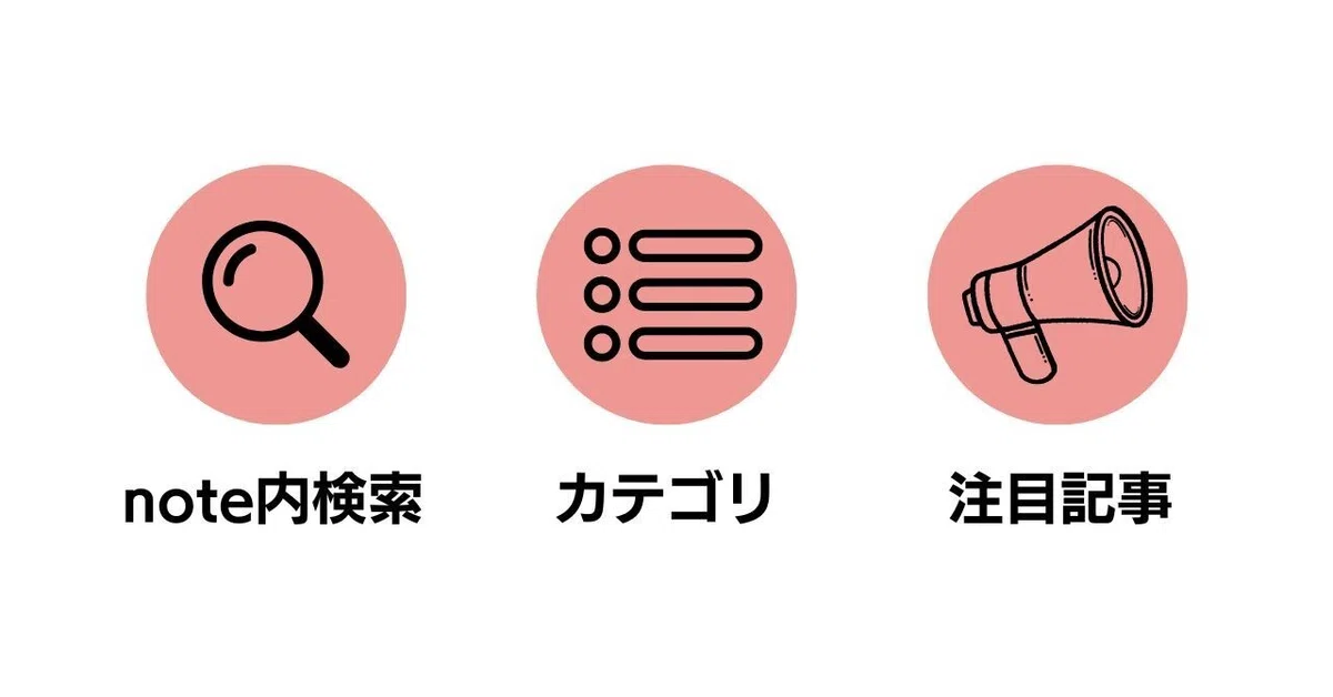 【画像　note内検索、カテゴリ、注目記事』