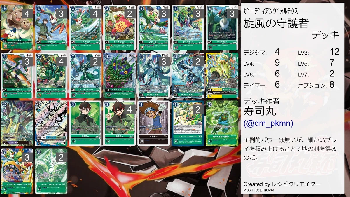 デジカ】旋風の守護者 ゼファーガモン!! (ver.1.0)｜寿司丸01