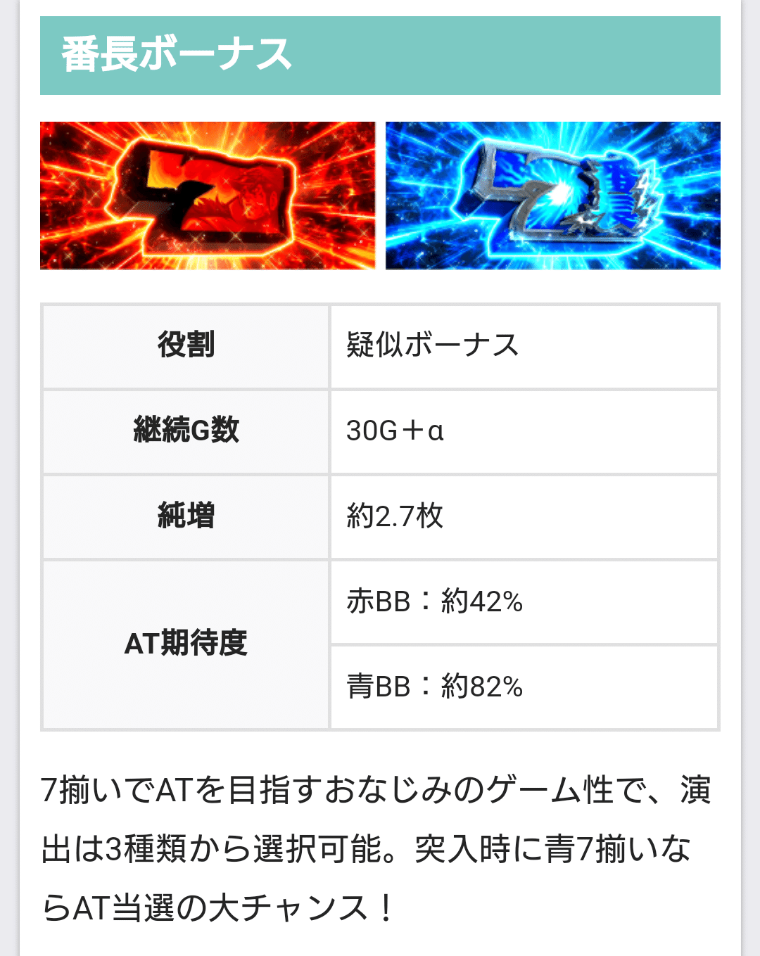 L番長4】これが漢の〜楽しみかた解説ッ!!【楽しさRISE UP狙い】｜のき