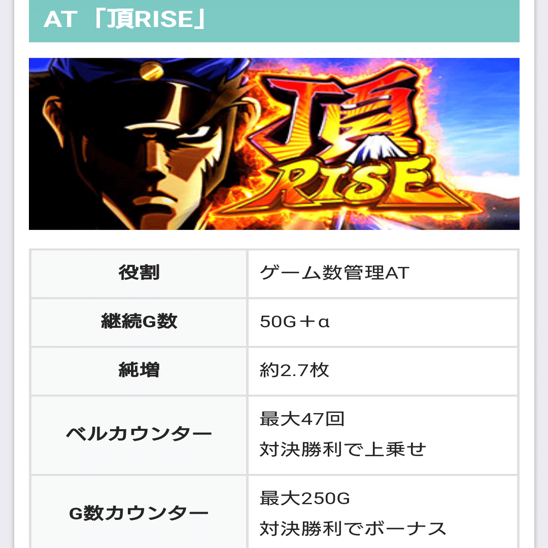 L番長4】これが漢の〜楽しみかた解説ッ!!【楽しさRISE UP狙い】｜のき