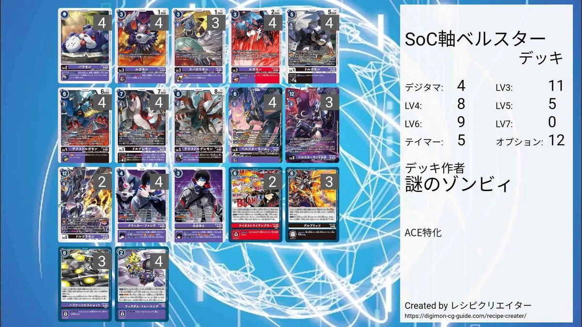 ベルスターモンace 四角く sp オマケ写真2枚目