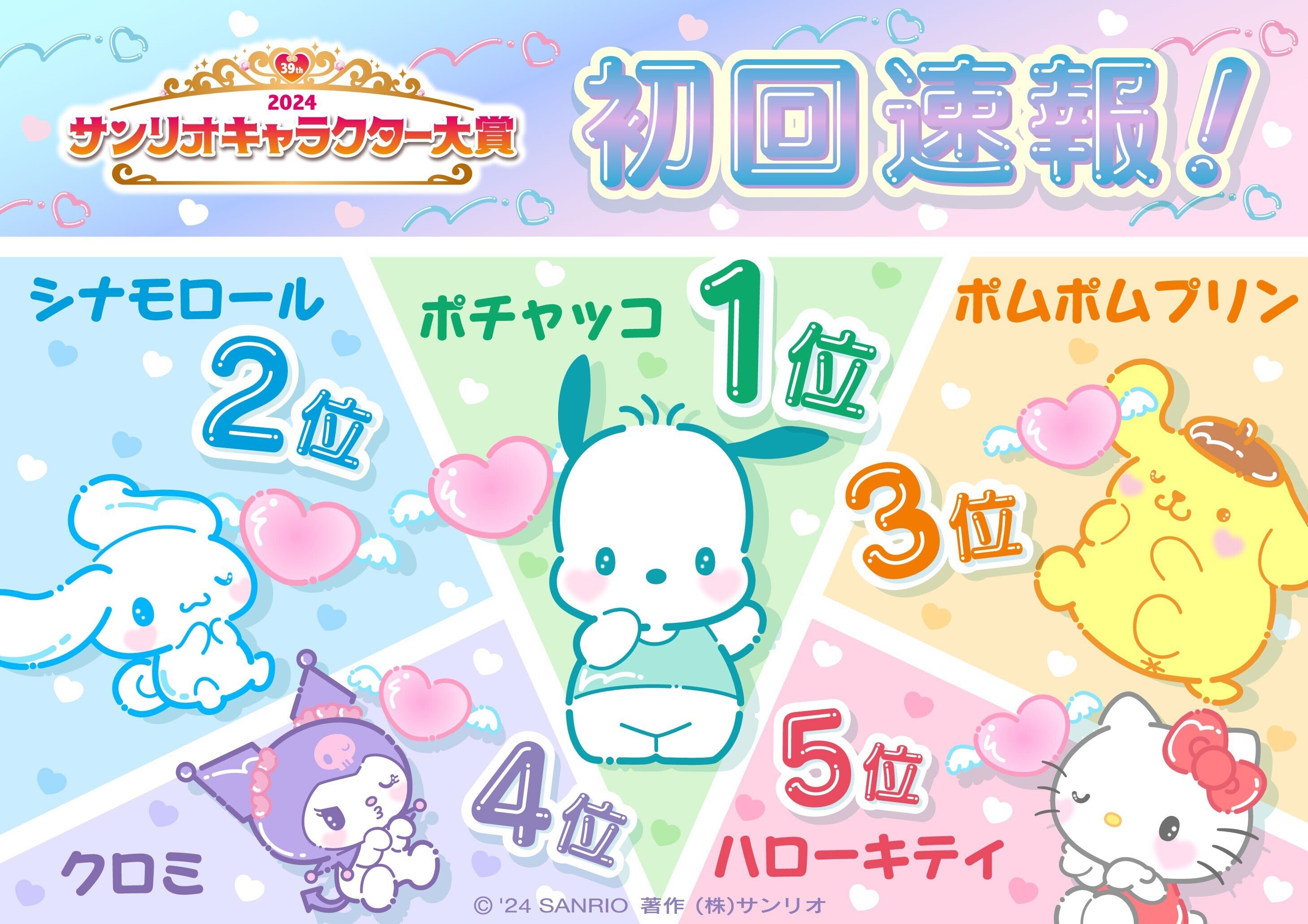 2024年サンリオキャラクター大賞を振り返り〜SANRIO FES 2024 レポート