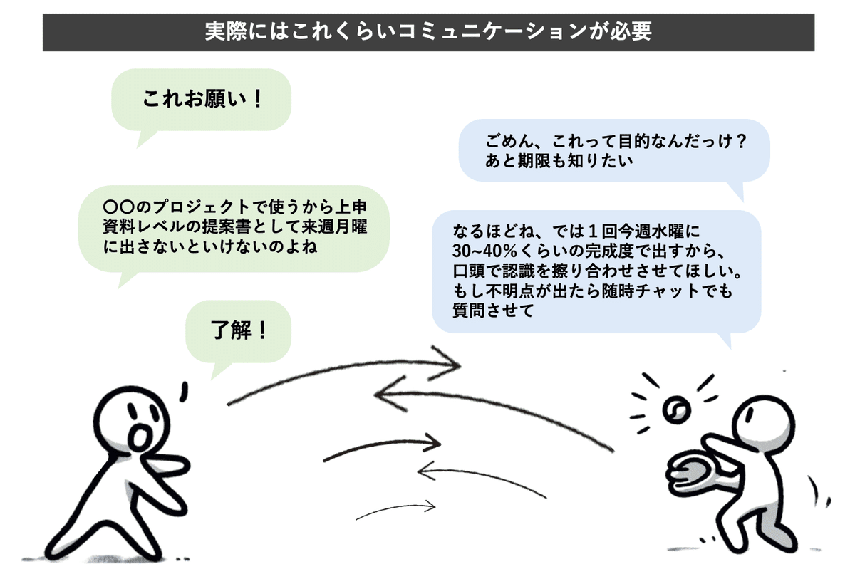 Dr.Gavel 【値下げしました】更に値下げしました 撃ち抜か