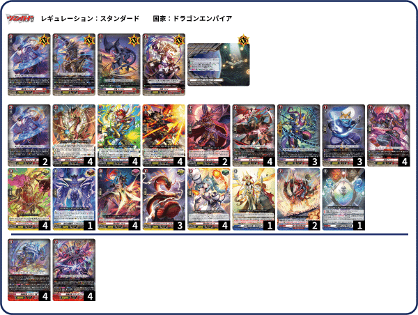 ヴァンガード】制限されたシラヌイ解説【2024/05環境】|Osa ヴァンガード】制限されたシラヌイ解説【2024/05環境】|Osa
