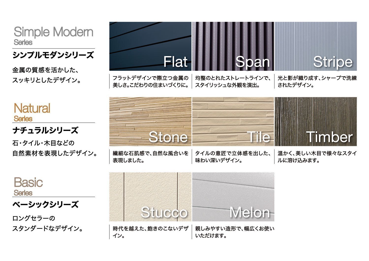 金属外壁】アイジーサイディングの3つの特長知っていますか