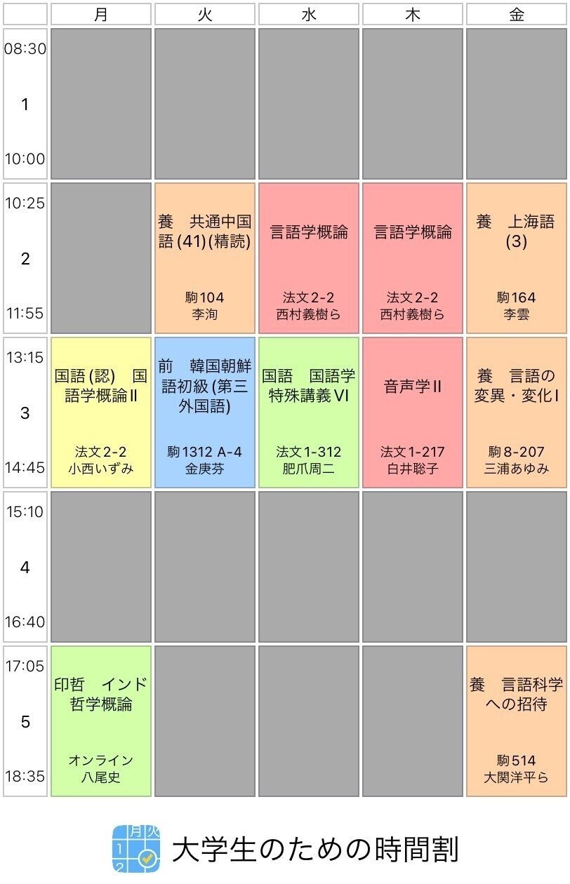 学位記　東京大学文学部 真面目な記事】東大文学部言語学専修内定生の2Aセメスターの履修例