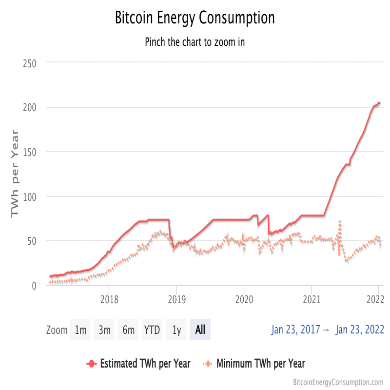 BTC】ビットコインの「マイニング」とは？｜Project LUCK@暗号資産の会社