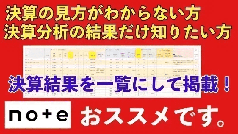 速報!】☆5/29発表決算1社・修正5社☆BlueMeme、豊田 速報!】☆5/29発表決算1社・修正5社☆BlueMeme、豊田