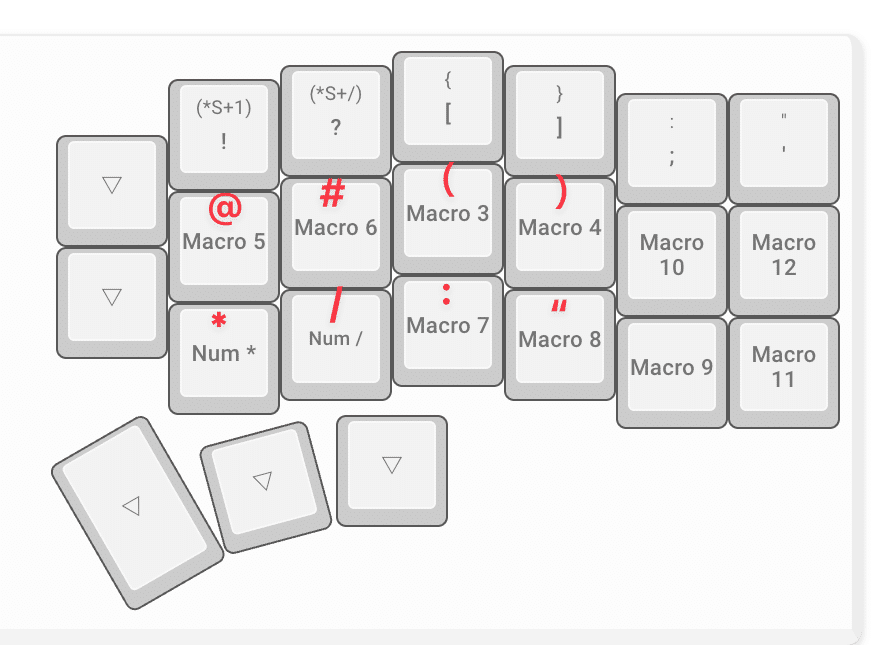 自作キーボード（Corne V4 Cherry）のキーマップの変遷をまとめ