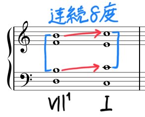 チャイコフスキーによる和声書｜Ryo Sasaki