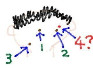 新たな皮膚癌だとしたら、自身４回目になる…