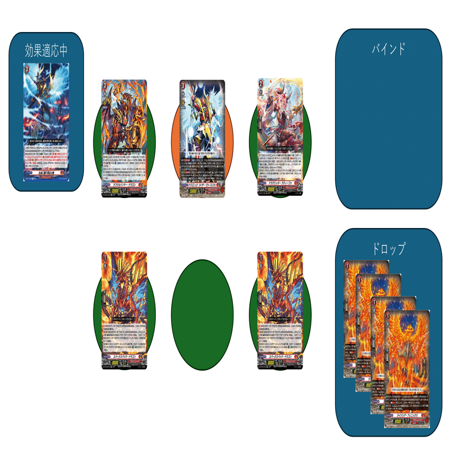 Dスタンダード】ヴァーミリオン【ヴァンガード】｜あまりん。