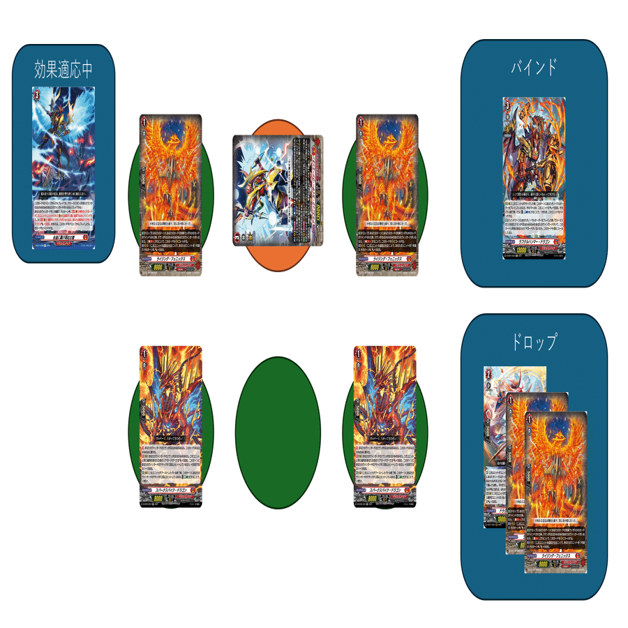 ヴァンガード Dスタン ヴァーミリオン デッキ 【専用柄スリーブ付】 Dスタンダード】ヴァーミリオン【ヴァンガード】｜あまりん。