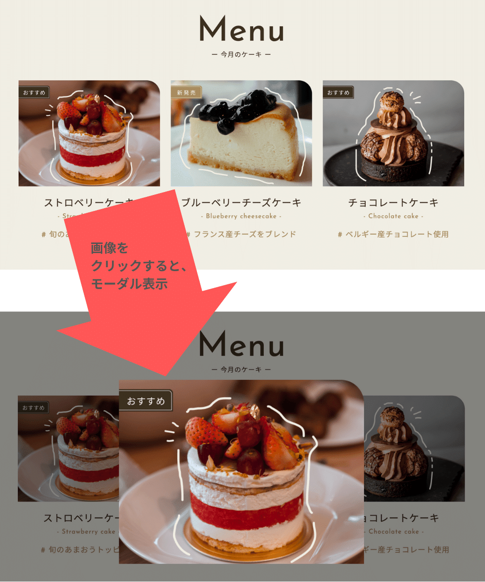 架空のスイーツサイトで画像をクリック→画像がモーダル表示されている画像
