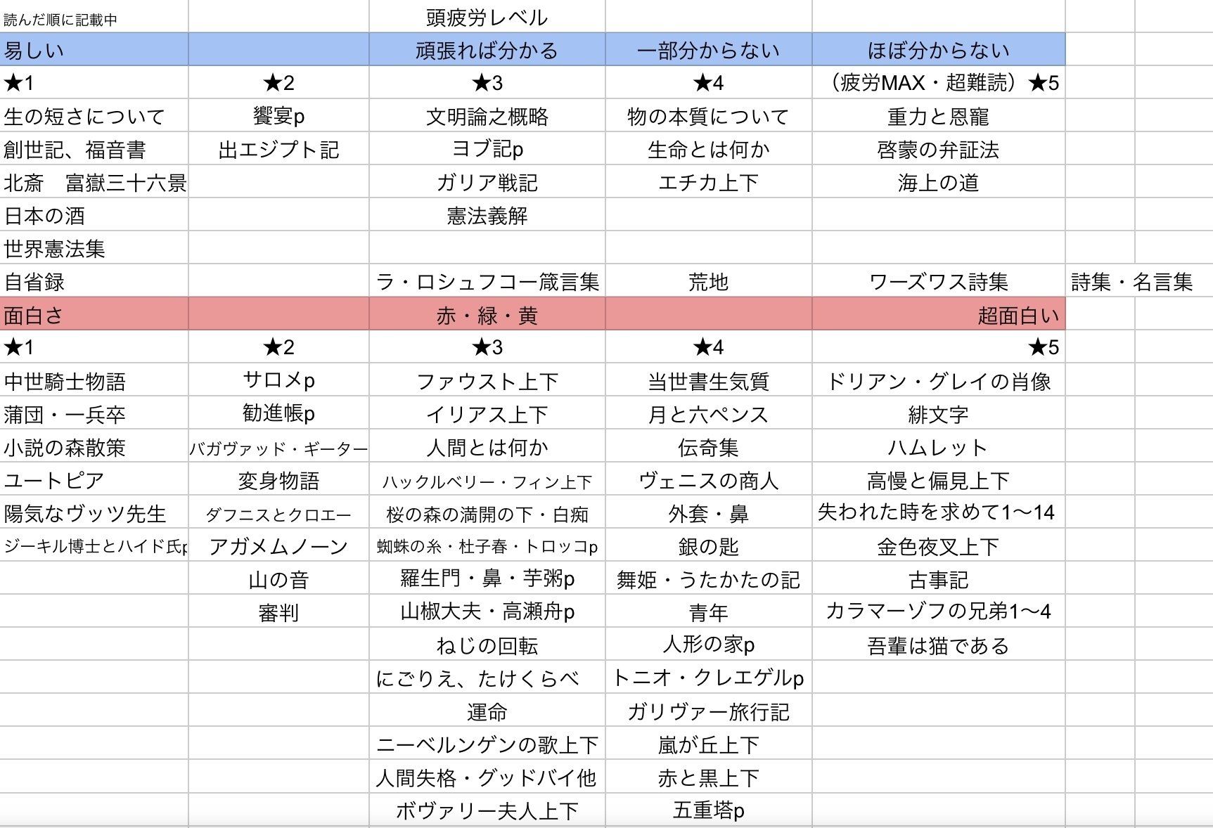 岩波文庫 50冊まとめ 41qbXh3UucL._AC_SY200_QL15_.jpg