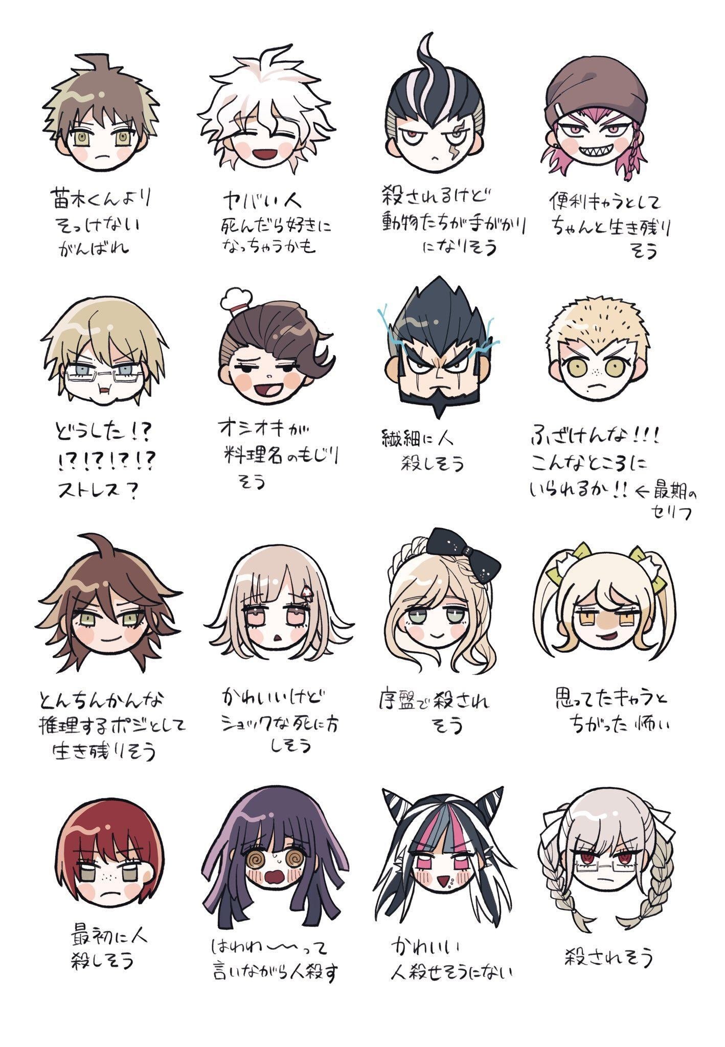 ダンガンロンパ1・2 Reload - 日めくりカレンダー vol.2
