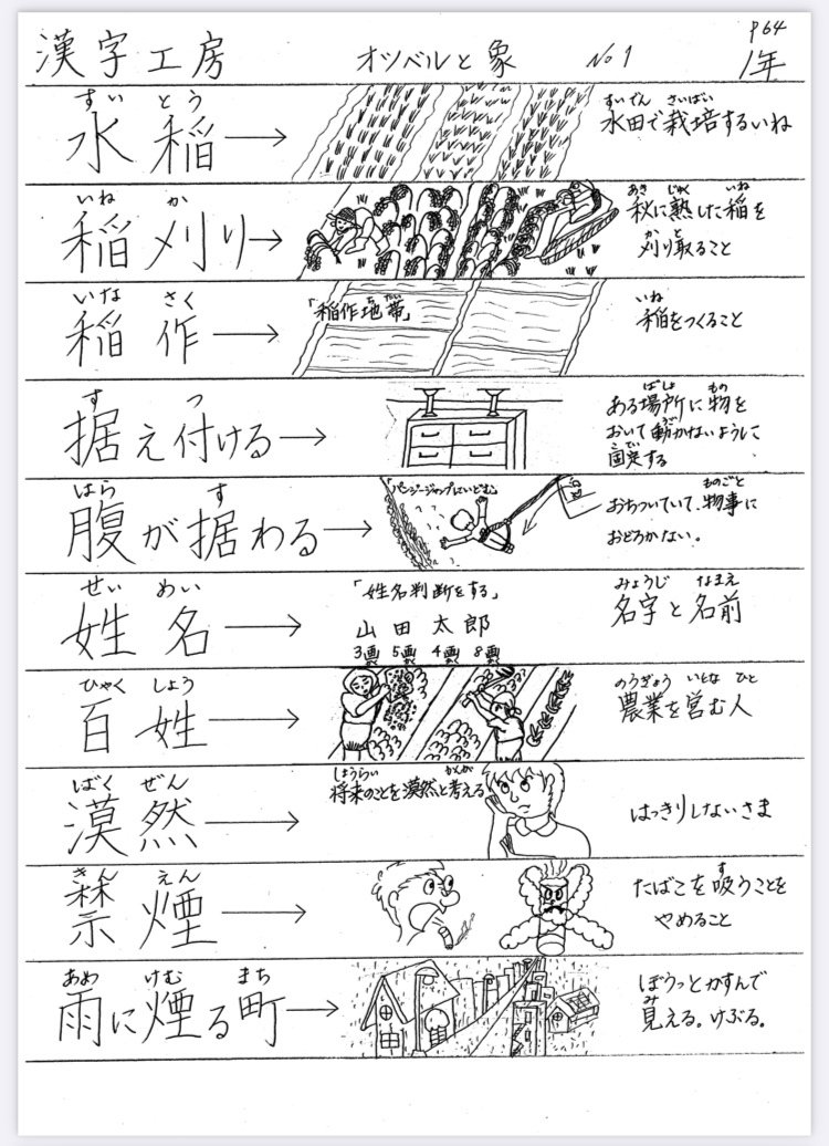 中学校通級指導教室を担当する先生のための指導・支援レシピ