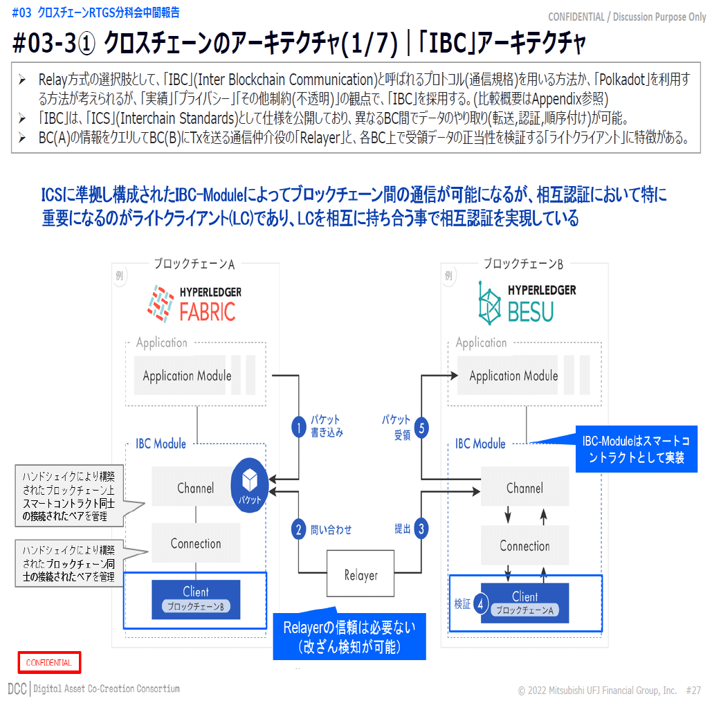 速攻解説】「Progmat Coin」、”検討段階”ではなく、マルチチェーン上のスマートコントラクト実装完了段階ですという話（技術ポイントまとめ）｜齊藤  達哉｜Progmat（プログマ）
