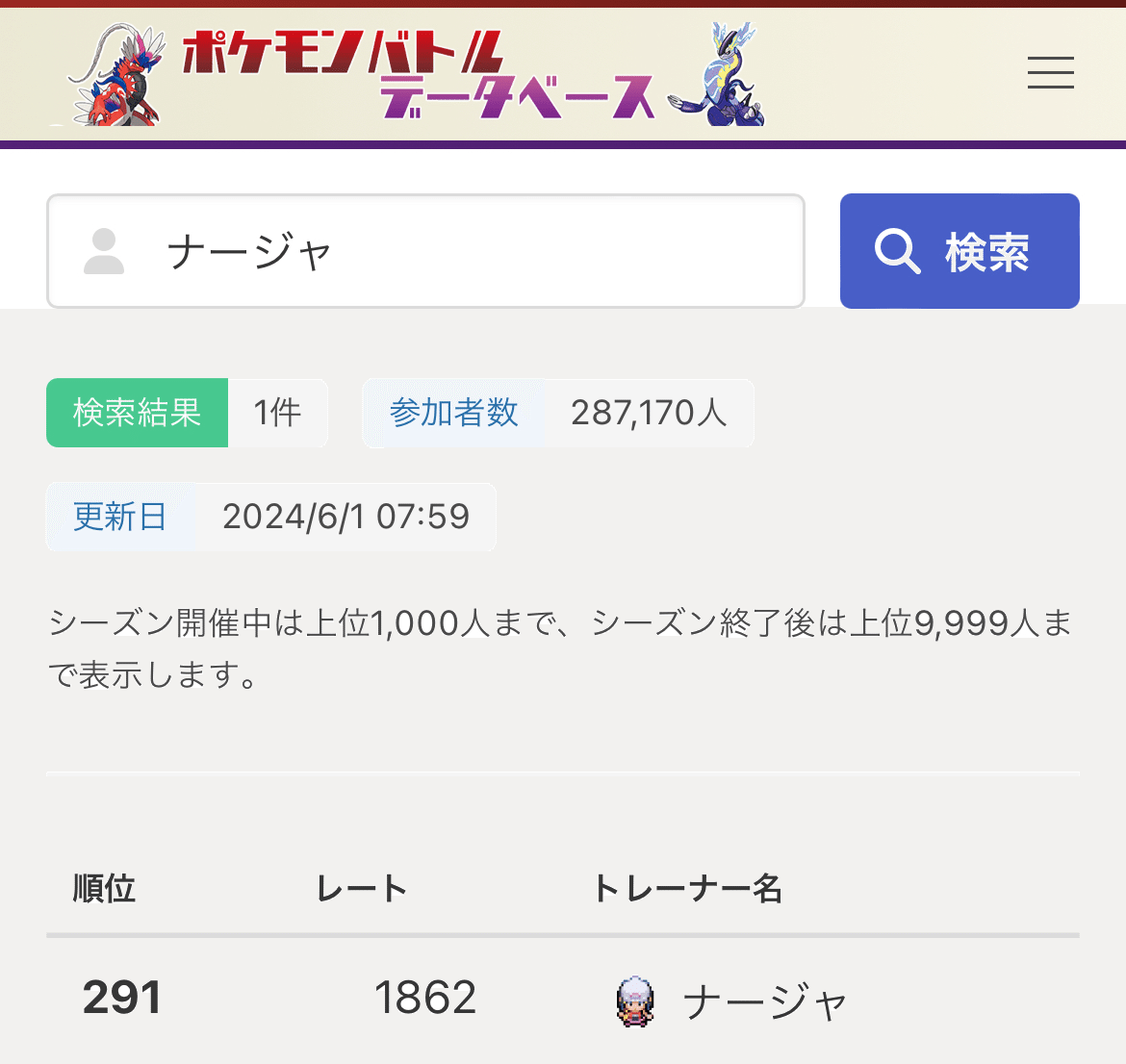 PSA10 のカイオーガ プレイヤーズ 世界329枚(12/8現在)　(3) カイオーガ グラードン レックウザ プレイヤーズ 019 020