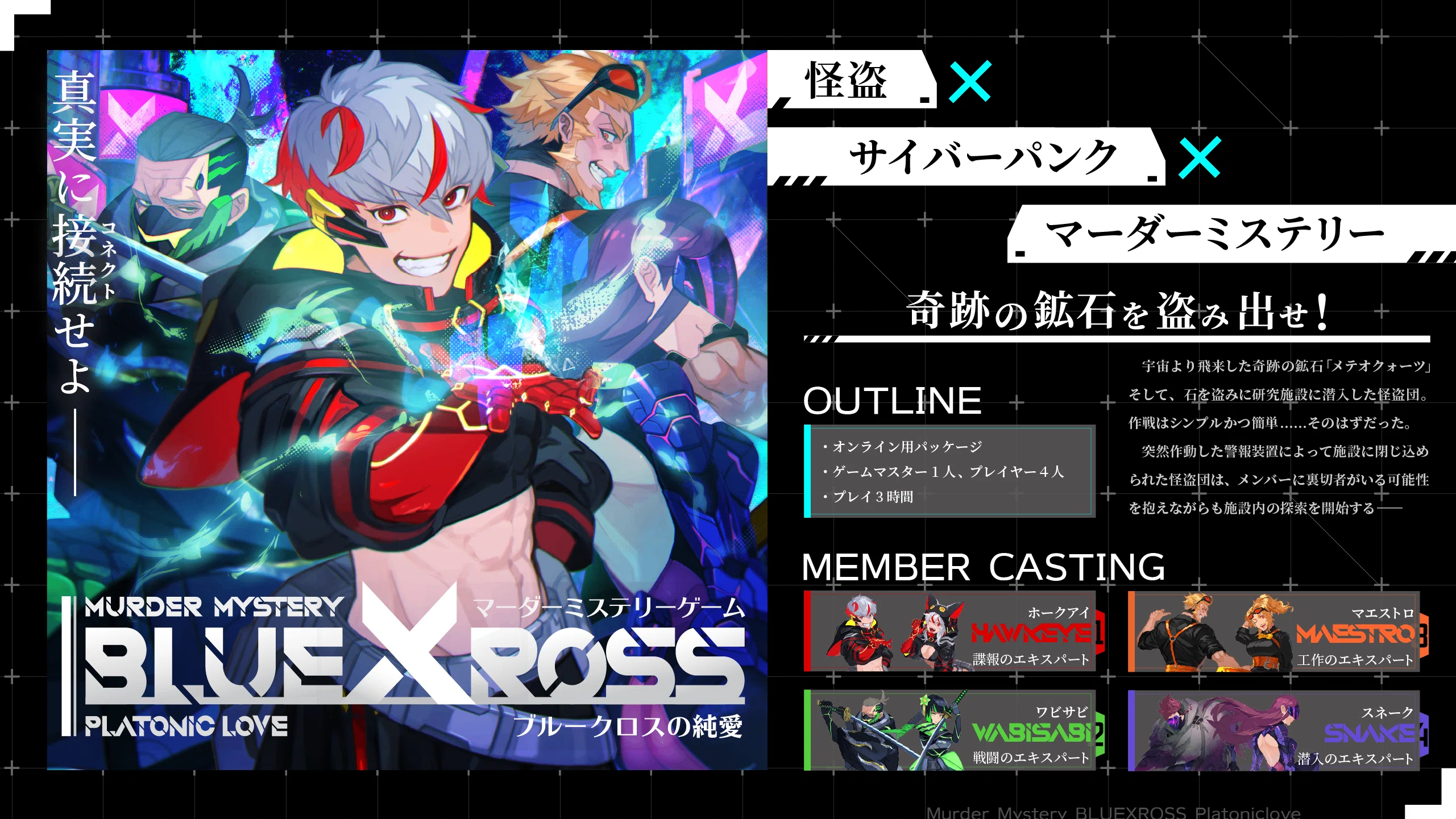 Behind the Scenes of the Murder Mystery 'Pure Love of the Blue Cross'｜かえる3号