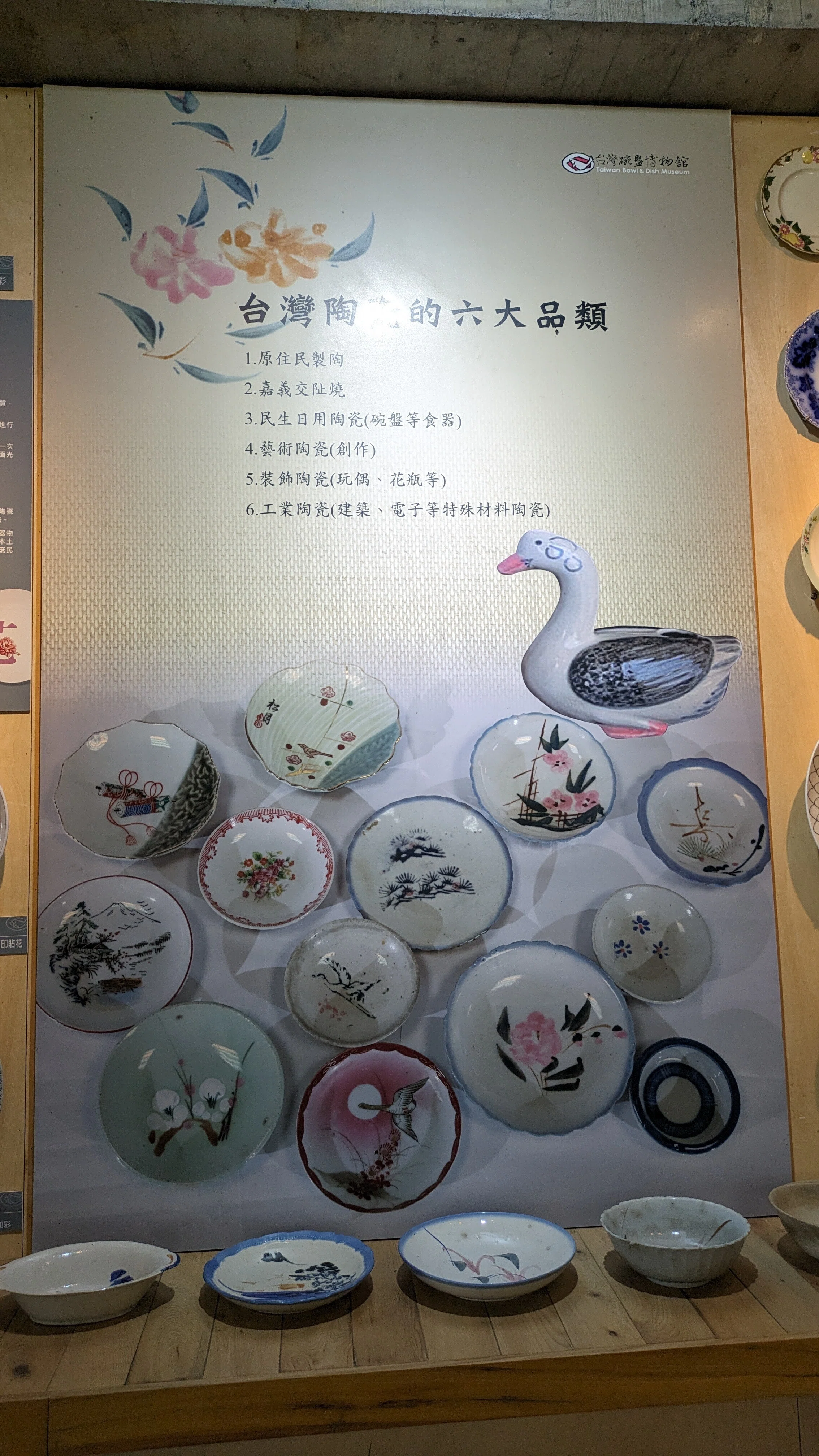台湾旅行】2024GW_DAY2 Part.5〜台灣碗盤博物館〜｜RYORYO