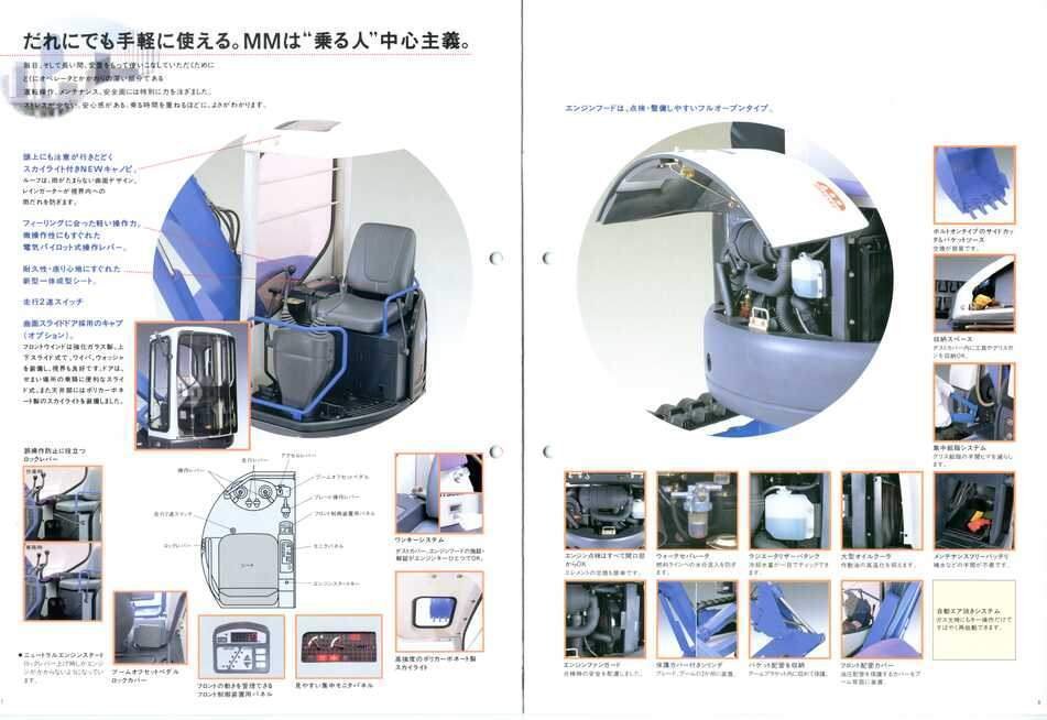 パネライ 希少 新キャタピラー三菱 三菱mini油圧ショベル｜建設 MM30SR/MM40SR その他