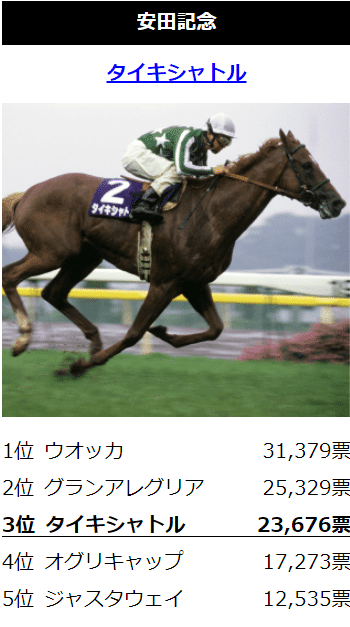 【優勝ゼッケン】ハイアーゲーム ゼッケン 優勝ゼッケン】ハイアーゲーム ゼッケン