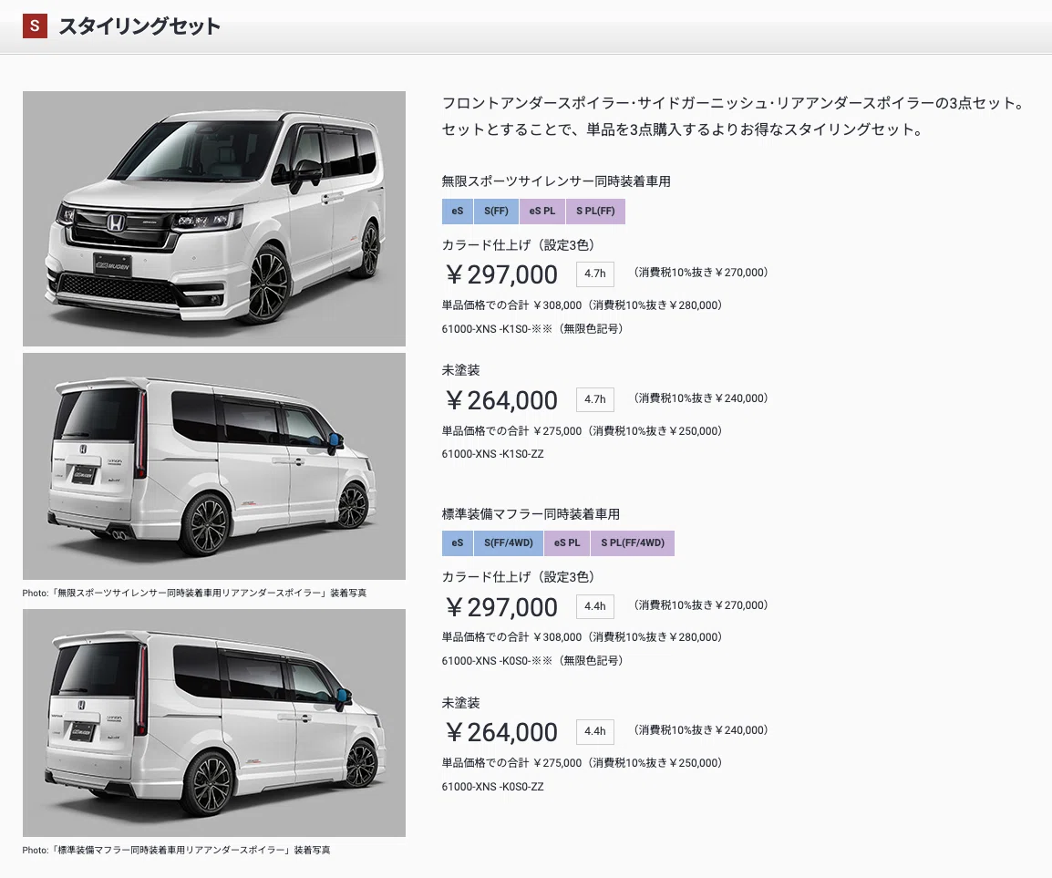 車 ステップワゴン スパーダ (RP8) 純正テールランプ 右側
