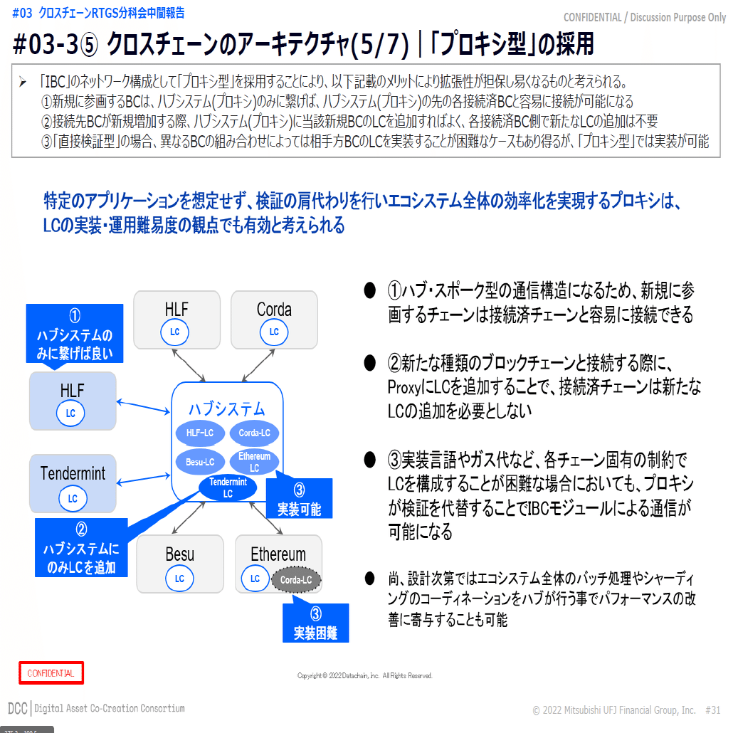 速攻解説】「Progmat Coin」、”検討段階”ではなく、マルチチェーン上のスマートコントラクト実装完了段階ですという話（技術ポイントまとめ）｜齊藤  達哉｜Progmat（プログマ）