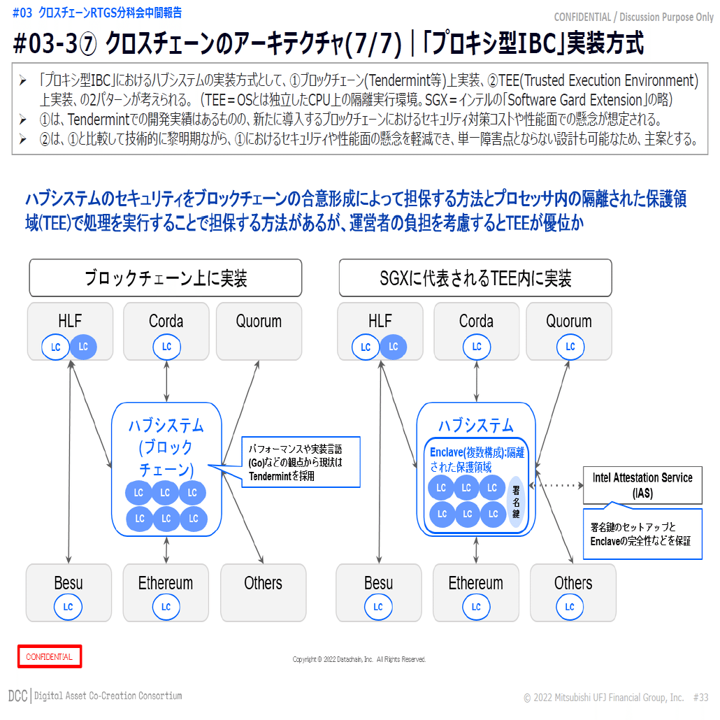 速攻解説】「Progmat Coin」、”検討段階”ではなく、マルチチェーン上のスマートコントラクト実装完了段階ですという話（技術ポイントまとめ）｜齊藤  達哉｜Progmat（プログマ）