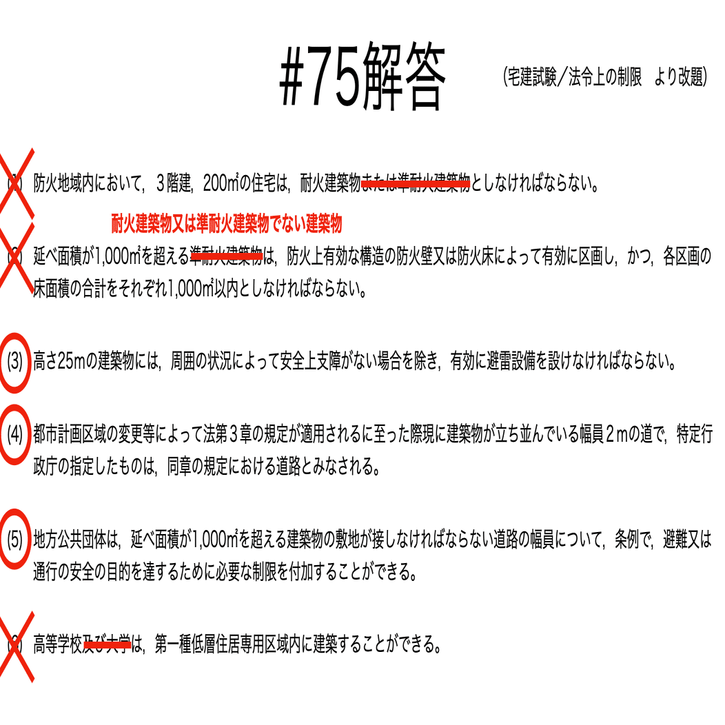 書記が法学やるだけ#75 建築基準法-1｜鈴華書記（Writer Rinka）