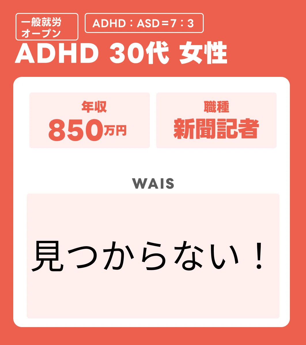 新聞記者 収入