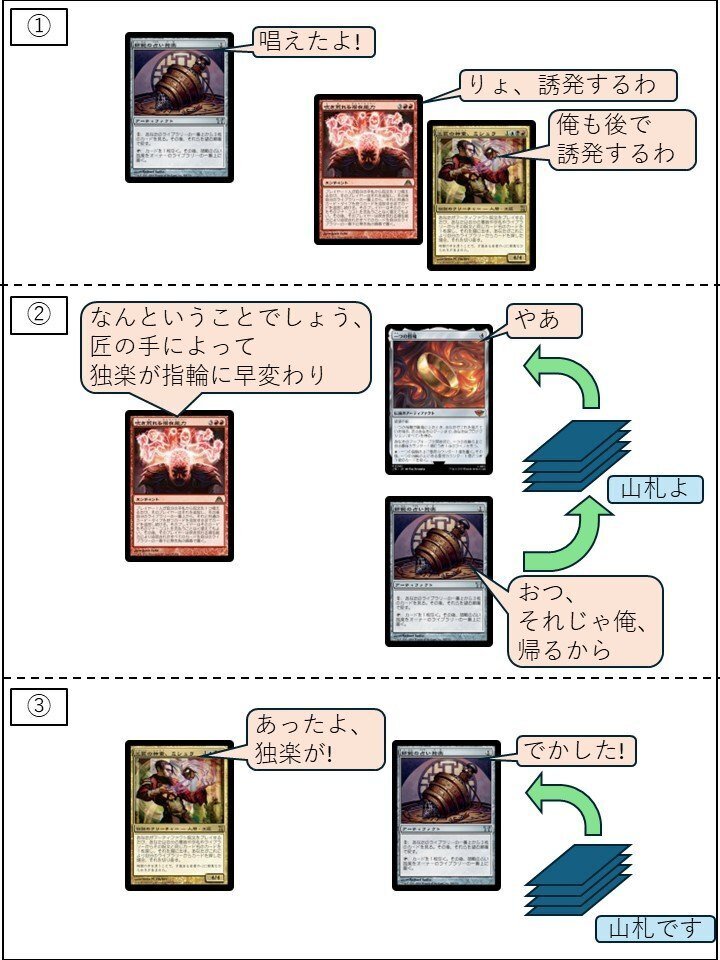 mtg_edhデッキ紹介3_工匠の神童、ミシュラ/Mishra, Artificer Prodigy｜す