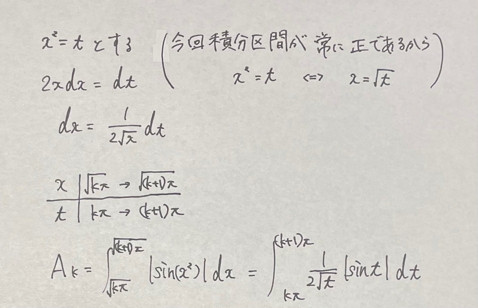 東大理系数学2023を解く 大問1｜ルイボスティー