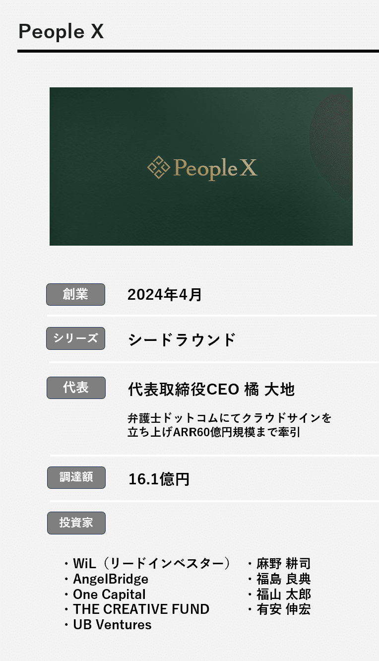 資金4表の完全理解と実践応用 資金4表の完全理解と実践応用 / 平井 謙一【著】 - 紀伊國屋