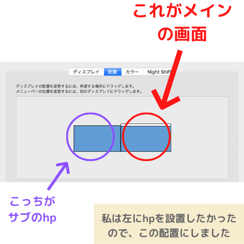 iMacとhpのモニターをマルチディスプレイ化
