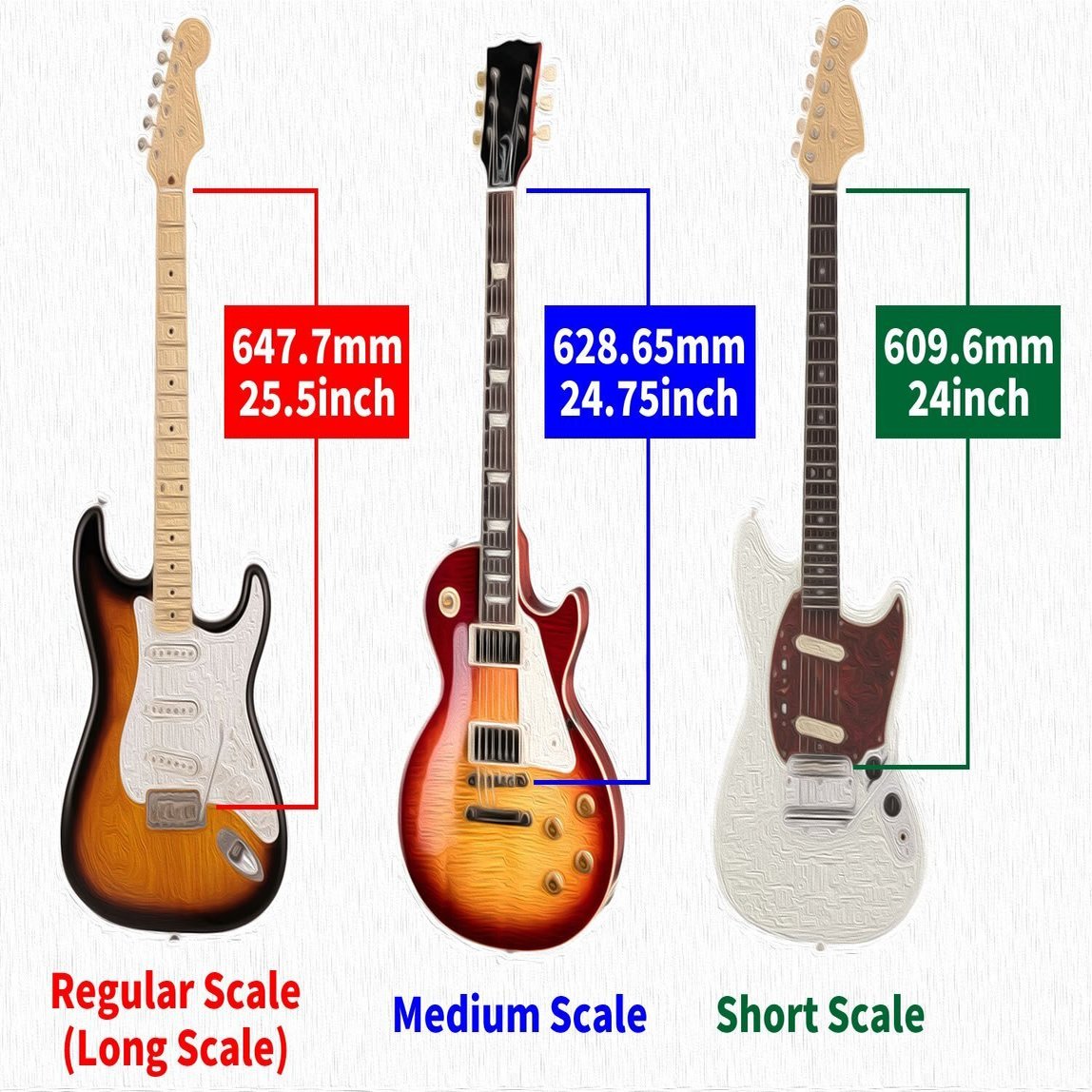 コラム】エレキギターのスケール（知ってて良かった初歩の初歩）｜Sparkplug.tokyo