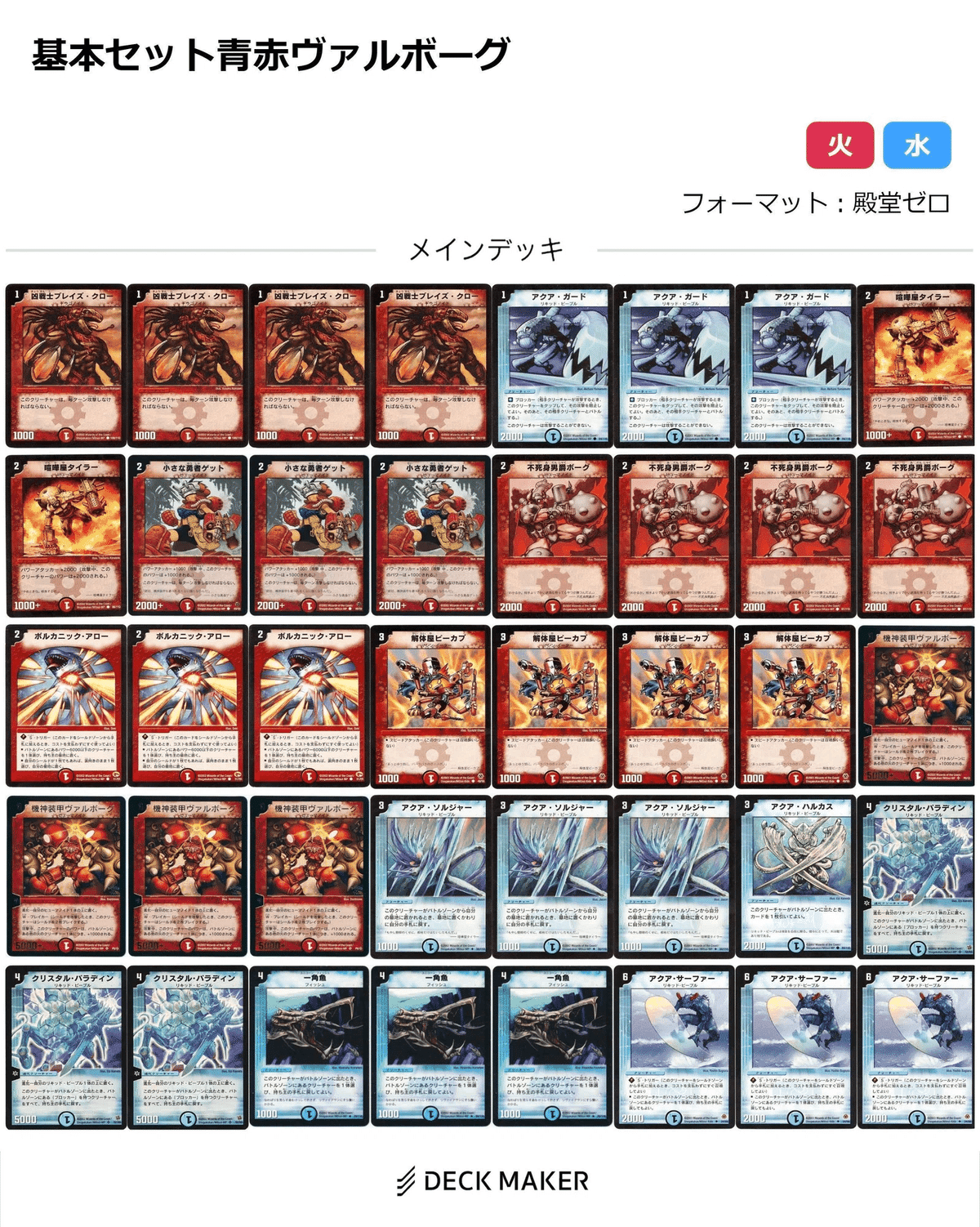 基本セット・デッキまとめ『旧枠総合殿堂ルール』|しきいのあかざわ 基本セット・デッキまとめ『旧枠総合殿堂ルール』|しきいのあかざわ